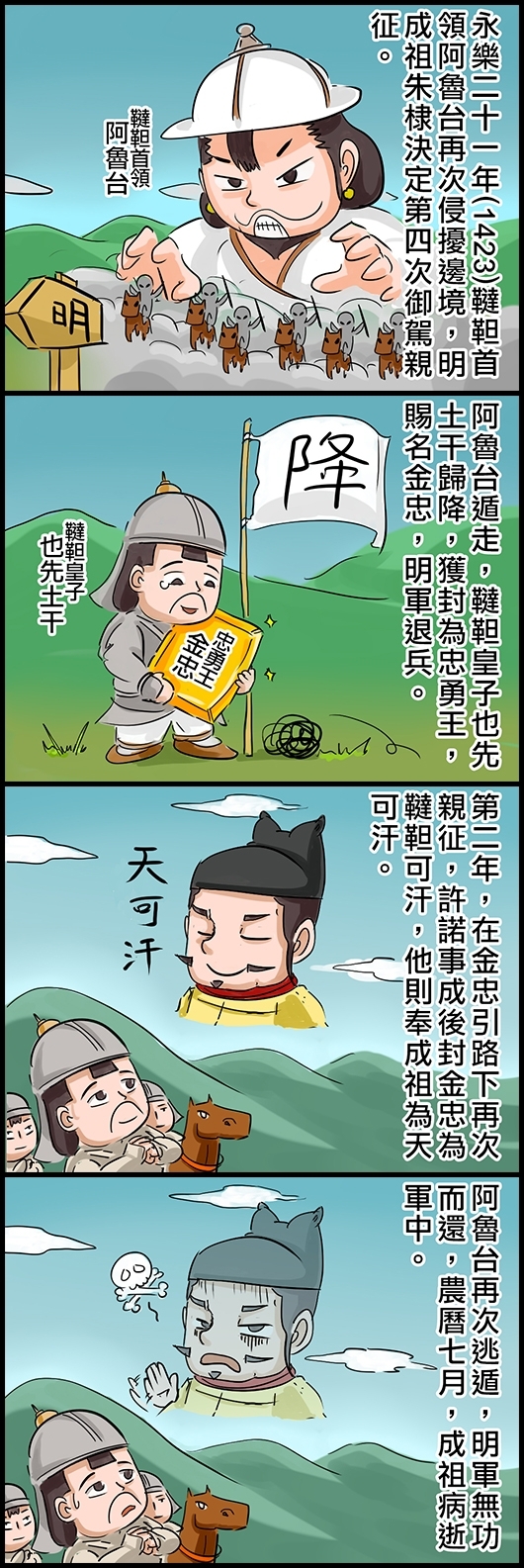 永樂二十一年(1423)韃靼首領阿魯台再次侵擾邊境，明成祖朱棣決定第四次御駕親征。 阿魯台遁走，韃靼皇子也先土干歸降，獲封為忠勇王，賜名金忠，明軍退兵。 第二年，在金忠引路下再次親征，許諾事成後封金忠為韃靼可汗，他則奉成祖為天可汗。 阿魯台再次逃遁，明軍無功而還，農曆七月，成祖病逝軍中。