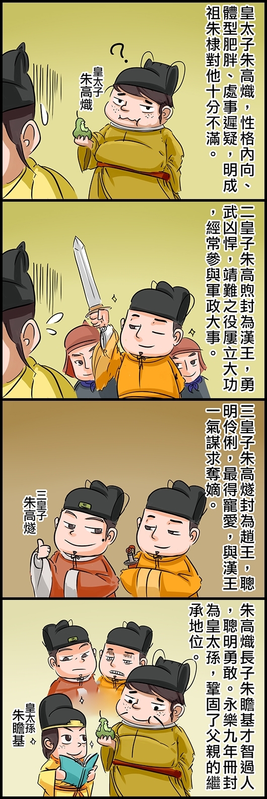 皇太子朱高熾，性格內向、體型肥胖、處事遲疑，明成祖朱棣對他十分不滿。 二皇子朱高煦封為漢王，勇武凶悍，靖難之役屢立大功，經常參與軍政大事。 三皇子朱高燧封為趙王，聰明伶俐，最得寵愛，與漢王一氣謀求奪嫡。 朱高熾長子朱瞻基才智過人，聰明勇敢。永樂九年冊封為皇太孫，鞏固了父親的繼承地位。