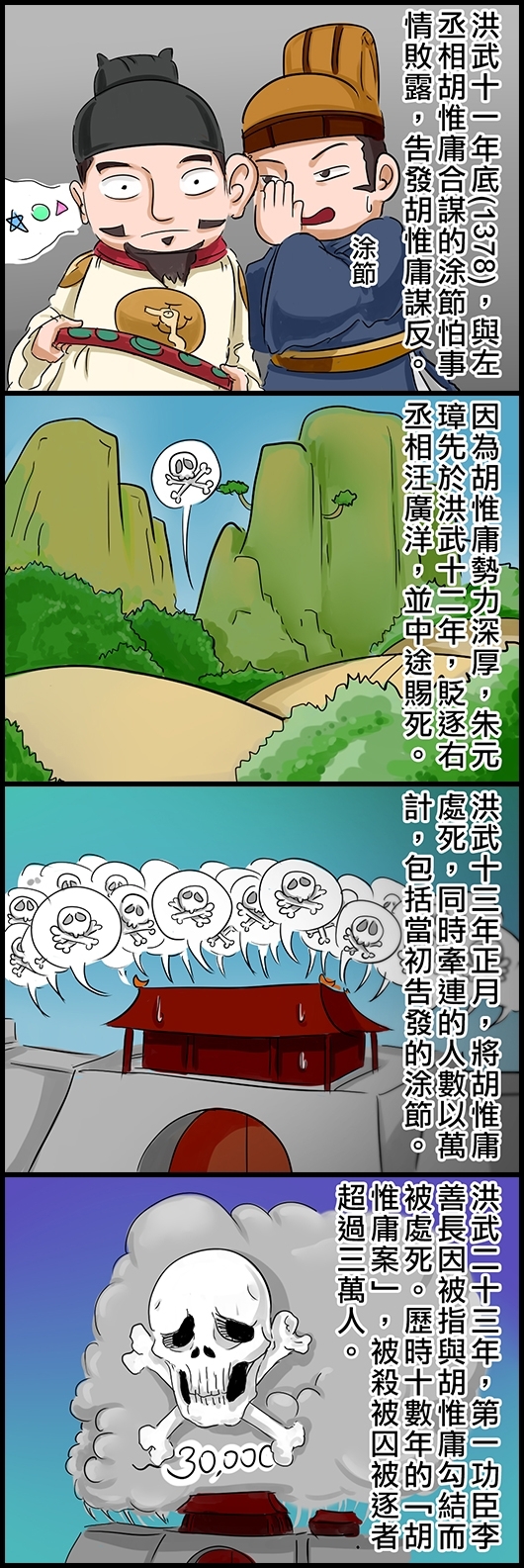 洪武十一年底(1378)，與左丞相胡惟庸合謀的涂節怕事情敗露，告發胡惟庸謀反。 因為胡惟庸勢力深厚，朱元璋先於洪武十二年，貶逐右丞相汪廣洋，並中途賜死。 洪武十三年正月，將胡惟庸處死，同時牽連的人數以萬計，包括當初告發的涂節。 洪武二十三年，第一功臣李善長因被指與胡惟庸勾結而被處死。歷時十數年的「胡惟庸案」，被殺被囚被逐者超過三萬人。