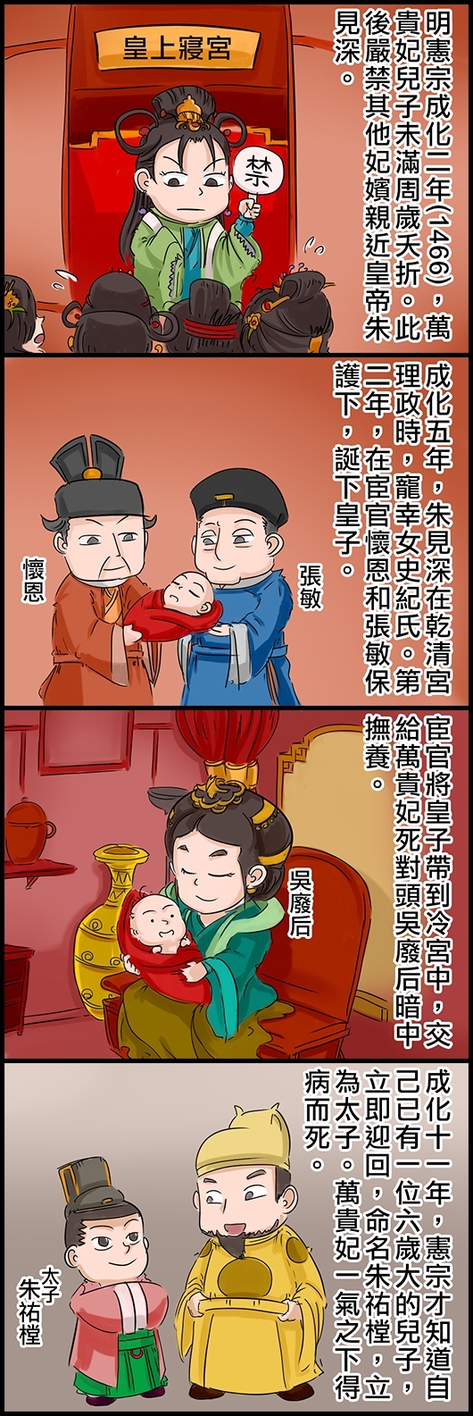 明憲宗成化二年(1466)，萬貴妃兒子未滿周歲夭折。此後嚴禁其他妃嬪親近皇帝朱見深。 成化五年，朱見深在乾清宮理政時，寵幸女史紀氏。第二年，在宦官懷恩和張敏保護下，誕下皇子。 宦官將皇子帶到冷宮中，交給萬貴妃死對頭吳廢后暗中撫養。 成化十一年，憲宗才知道自己已有一位六歲大的兒子，立即迎回，命名朱祐樘，立為太子。萬貴妃一氣之下得病而死。