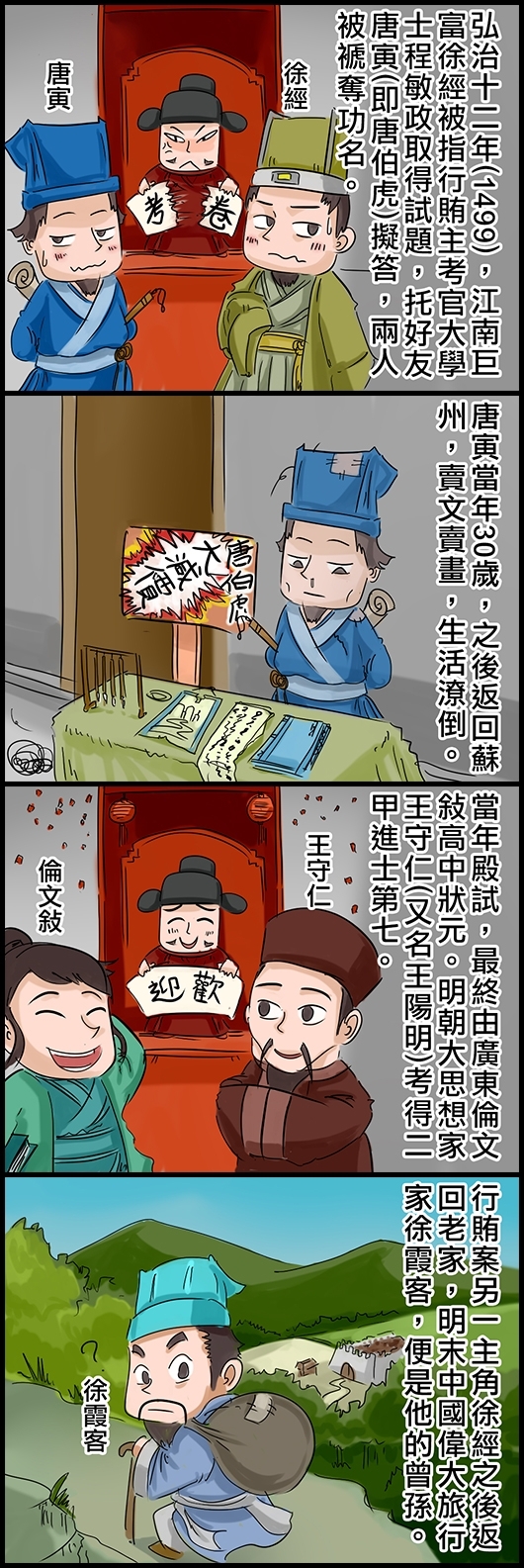 弘治十二年(1499)，江南巨富徐經被指行賄主考官大學士程敏政取得試題，托好友唐寅(即唐伯虎)擬答，兩人被褫奪功名。 唐寅當年30歲，之後返回蘇州，賣文賣畫，生活潦倒。 當年殿試，最終由廣東倫文敘高中狀元。明朝大思想家王守仁(又名王陽明)考得二甲進士第七。 行賄案另一主角徐經之後返回老家，明末中國偉大旅行家徐霞客，便是他的曾孫。