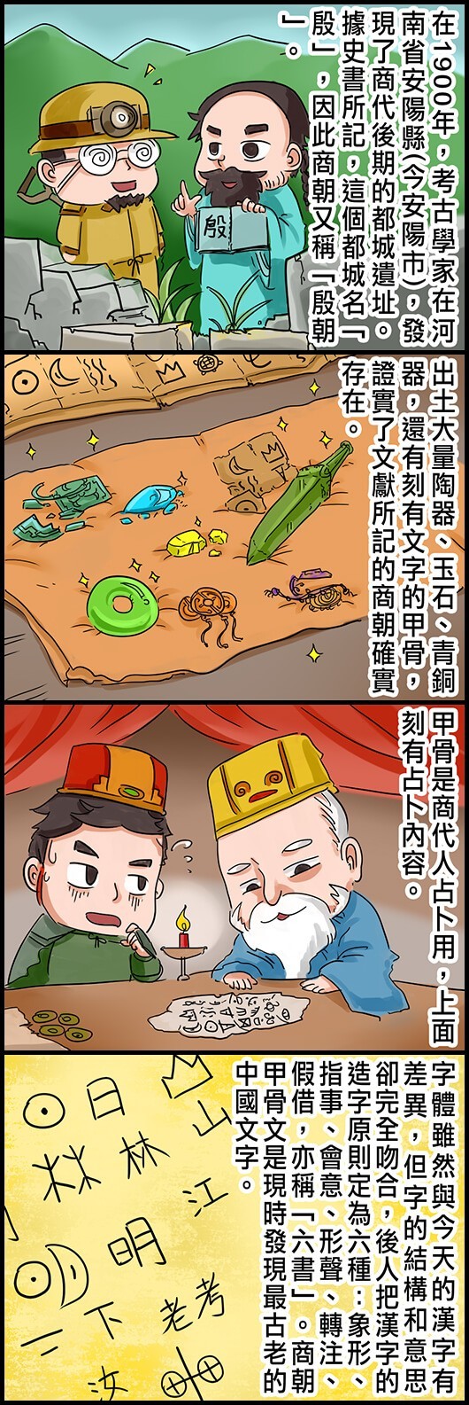 在1900年，考古學家在河南省安陽縣(今安陽市)，發現了商代後期的都城遺址。據史書所記，這個都城名「殷」，因此商朝又稱「殷朝」。 出土大量陶器、玉石、青銅器，還有刻有文字的甲骨，證實了文獻所記的商朝確實存在。 甲骨是商代人占卜用，上面刻有占卜內容。 字體雖然與今天的漢字有差異，但字的結構和意思卻完全吻合，後人把漢字的造字原則定為六種：象形、指事、會意、形聲、轉注、假借，亦稱「六書」。商朝甲骨文是現時發現最古老的中國文字。