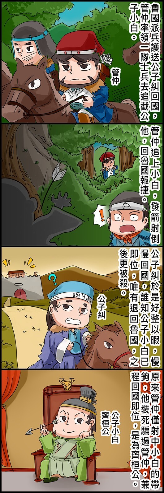 魯國派兵護送公子糾回國，管仲率領一隊士兵去追截公子小白。 管仲追上小白，發箭射倒他，回魯國報捷。 公子糾於是好整以暇，慢慢回國，誰知公子小白已即位，唯有退回魯國，之後更被殺。 原來管仲僅射中小白的帶鉤，他裝死騙過管仲，兼程回國即位，是為齊桓公。