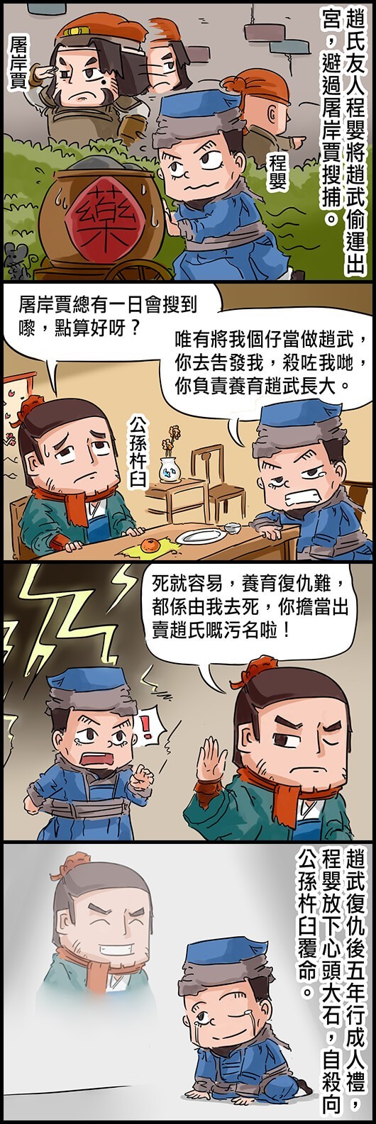 趙氏友人程嬰將趙武偷運出宮，避過屠岸賈搜捕。 趙氏門客公孫杵臼：屠岸賈總有一天會搜到嚟，點算好呀？ 程嬰：唯有將我個仔當做趙武，你去告發我，殺咗我哋，你負責養育趙武長大。 公孫杵臼：死就容易，養育復仇難，都係由我去死，你擔當出賣趙氏嘅污名啦！ 趙武復仇後五年行成人禮，程嬰放下心頭大石，自殺向公孫杵臼覆命。