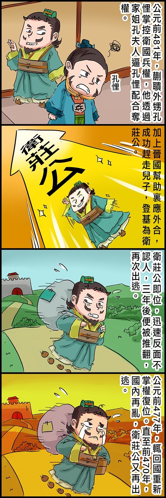 公元前481年，蒯聵外甥孔悝掌控衛國兵權，他透過家姐孔夫人逼孔悝配合奪權。 加上晉國幫助裏應外合，成功趕走兒子，登基為衛莊公。 衛莊公即位，迅速反面不認人，三年後便被推翻，再次出逃。 公元前477年，輒回國重新掌權復位。直至前470年，國內再亂，衛出公又再出逃。