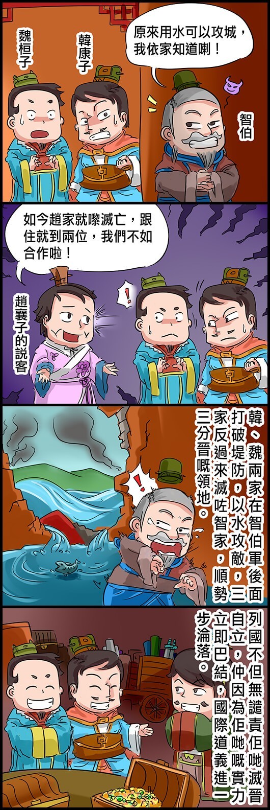 "智伯：原來用水可以攻城，我依家知道喇！ (韓康子、魏桓子在旁聽到大為恐慌) 趙襄子的說客：如今趙家就嚟滅亡，跟住就到兩位，我們不如合作啦！ (韓康子、魏桓子認為有道理) 韓、魏兩家喺智伯軍後面打破堤防，以水攻敵，三家反過來滅咗智家，順勢三分晉嘅領地。 列國不但無譴責佢哋滅晉自立，仲因為佢哋嘅實力立即巴結，國際道義進一步淪落。"
