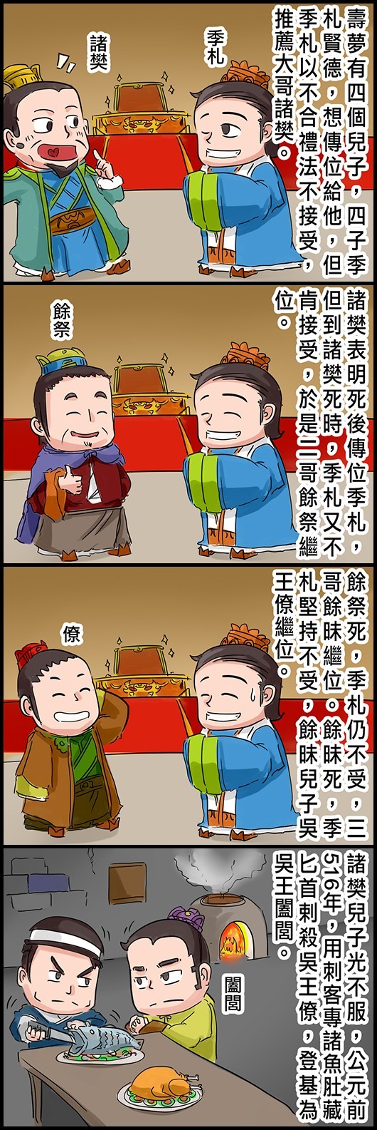 壽夢有四個兒子，四子季札賢德，想傳位給他，但季札以不合禮法不接受，推薦大哥諸樊。 諸樊表明死後傳位季札，但到諸樊死時，季札又不肯接受，於是二哥餘祭繼位。 餘祭死，季札仍不受，三哥餘昧繼位。餘昧死，季札堅持不受，餘昧兒子吳王僚繼位。 諸樊兒子光不服，公元前516年，用刺客專諸魚肚藏匕首剌殺吳王僚，登基為吳王闔閭。