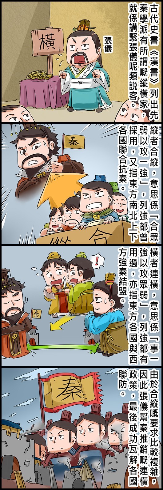 古代史書《漢書》列出先秦學派有所謂嘅縱橫家，就係講緊張儀呢類說客。 縱者合縱，意思係「合眾弱以攻一強」，列強都曾採用，又指東方南北上下各國聯合抗秦。 橫者連橫，意思係「事一強以攻眾弱」，列強都有用過，亦指東方各國與西方強秦結盟。 由於合縱嘅要求比較複雜，因此張儀幫秦推銷嘅連橫政策，最後成功瓦解各國聯防。