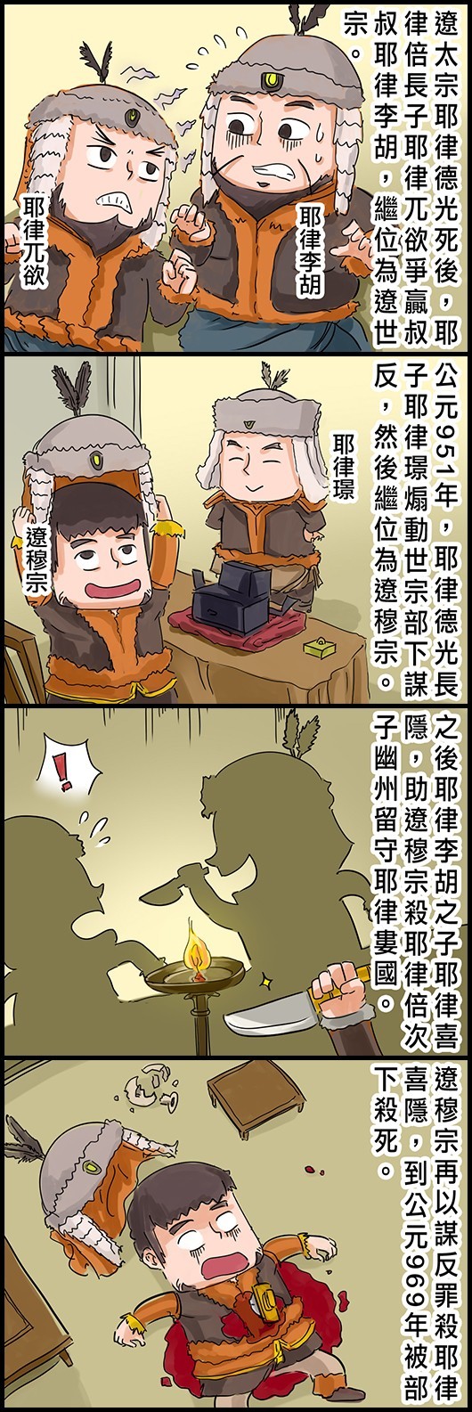 遼太宗耶律德光死後，耶律倍長子耶律兀欲爭贏叔叔耶律李胡，繼位為遼世宗。 公元951年，耶律德光長子耶律璟煽動世宗部下謀反，然後繼位為遼穆宗。 之後耶律李胡之子耶律喜隱，助遼穆宗殺耶律倍次子幽州留守耶律婁國。 遼穆宗再以謀反罪殺耶律喜隱，到公元969年被部下殺死。