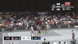 FIBA 3x3 巴黎奥运资格赛 宇都宫站