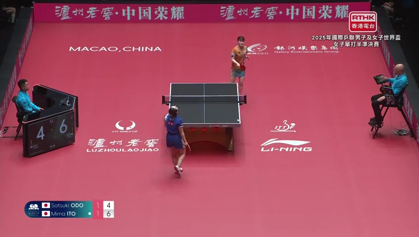 半準決賽日間賽事