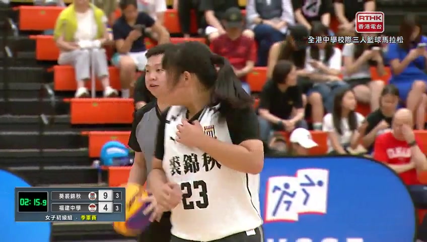 全港中學校際三人籃球馬拉松 *2025