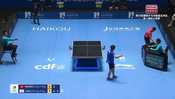 第35届国际乒乓球联盟亚洲杯 (2月6日晚上赛事)