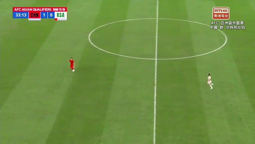 中国 vs 沙特阿拉伯