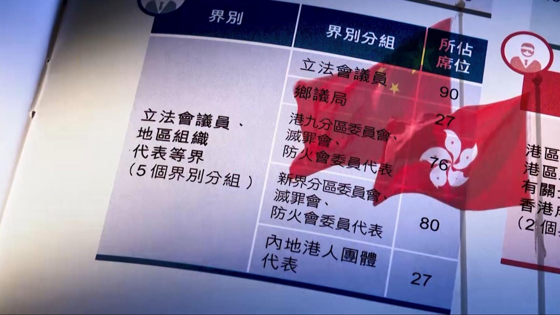 香港电台网站 电视 议事论事 改变了的地区组织 选举制度本地立法细节 访谈嘉宾 全国港澳研究会理事田飞龙