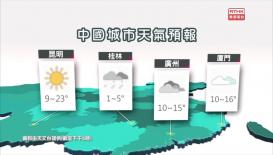 香港電台天氣簡報