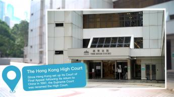 The Duties of HK Residents Under the Basic Law